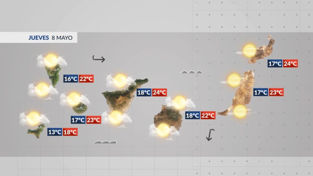 El Tiempo en Canarias | Jueves, 8 de mayo de 2025/ Tiempo RTVC.