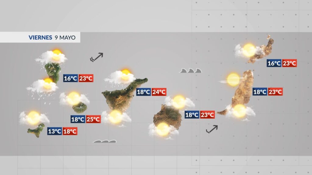 El Tiempo en Canarias | Viernes, 9 de mayo de 2025/ Tiempo RTVC.