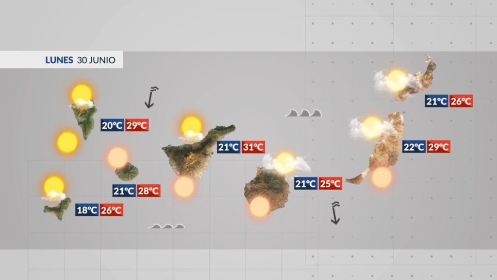 El tiempo en Canarias para el lunes 30 de junio. Grafismo RTVC.
