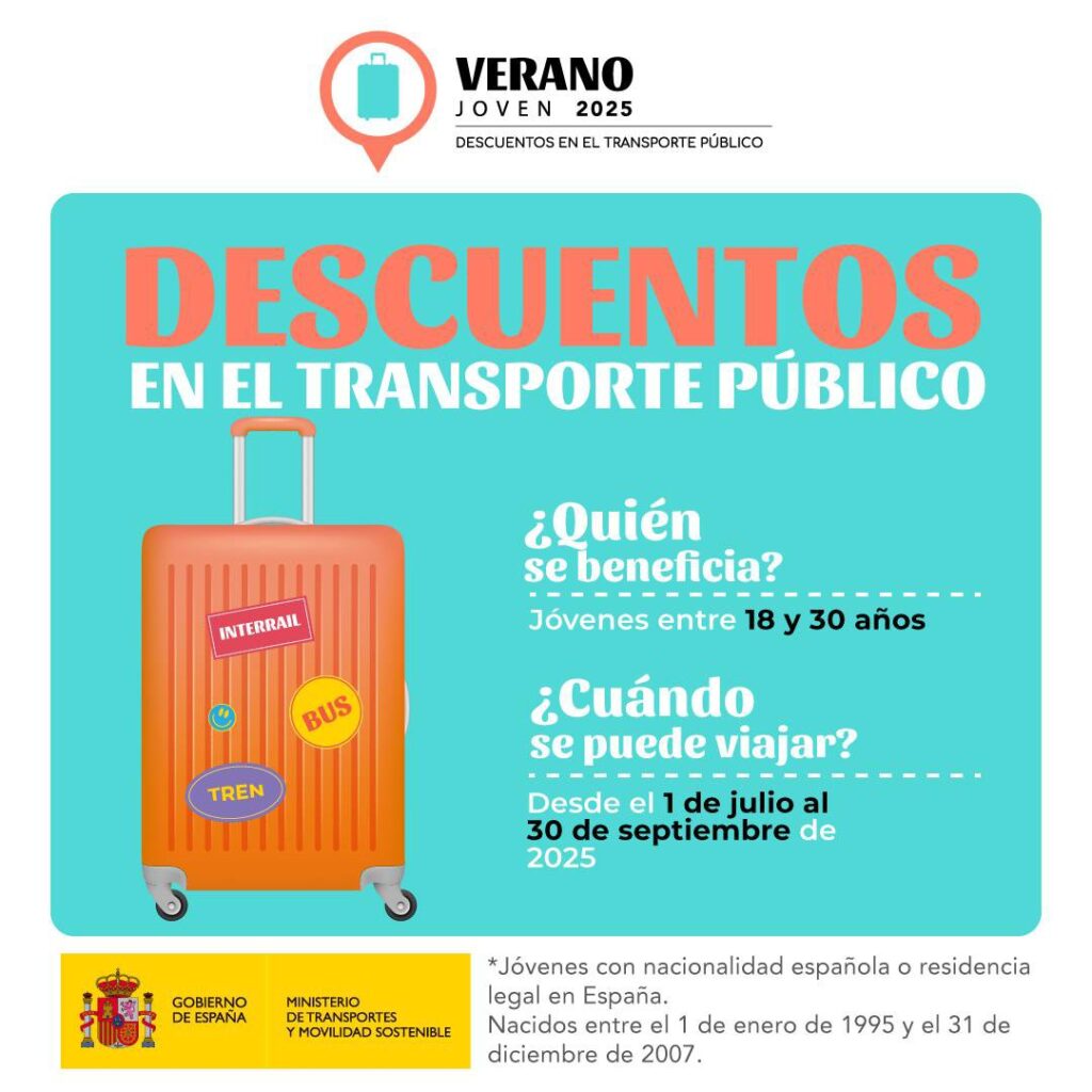¿Cómo disfrutar del Verano Joven este 2025? Beneficiarios del Verano Joven 2025/ Ministerio de Movilidad y Transporte.
