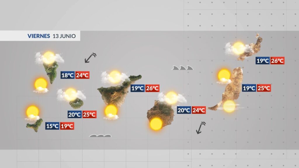 Mapa de la previsión del tiempo en Canarias para este viernes 13 de junio de 2025 / RTVC