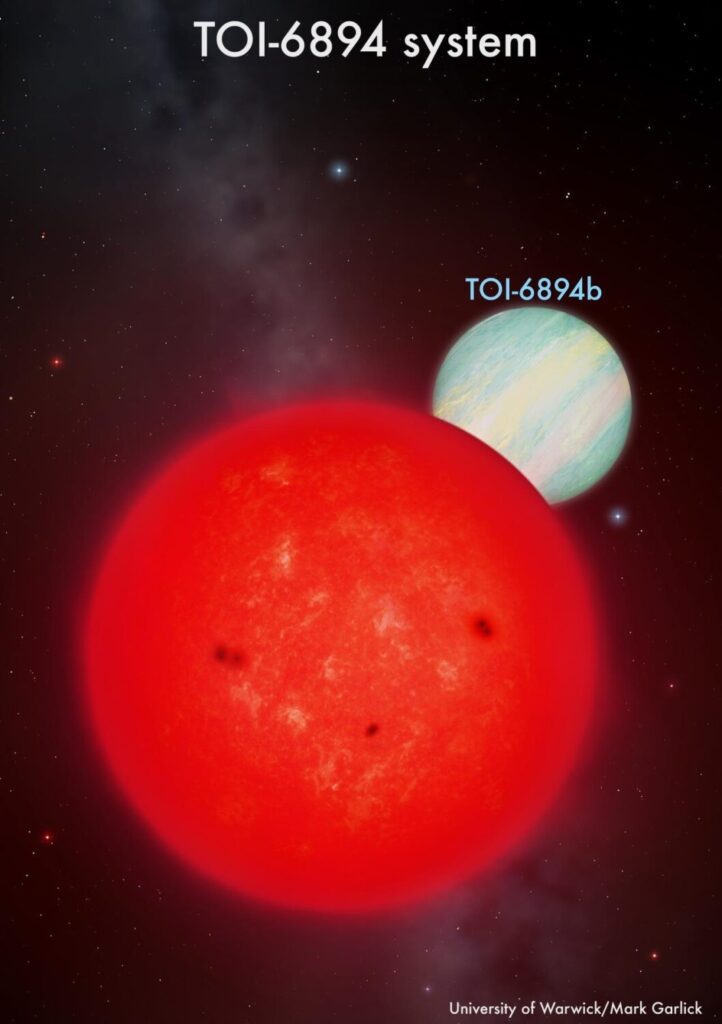 El nuevo planeta se llama TOI-6894b, es del tamaño de Saturno, y viene con otro hallazgo inédito: orbita la estrella más pequeña detectada jamás