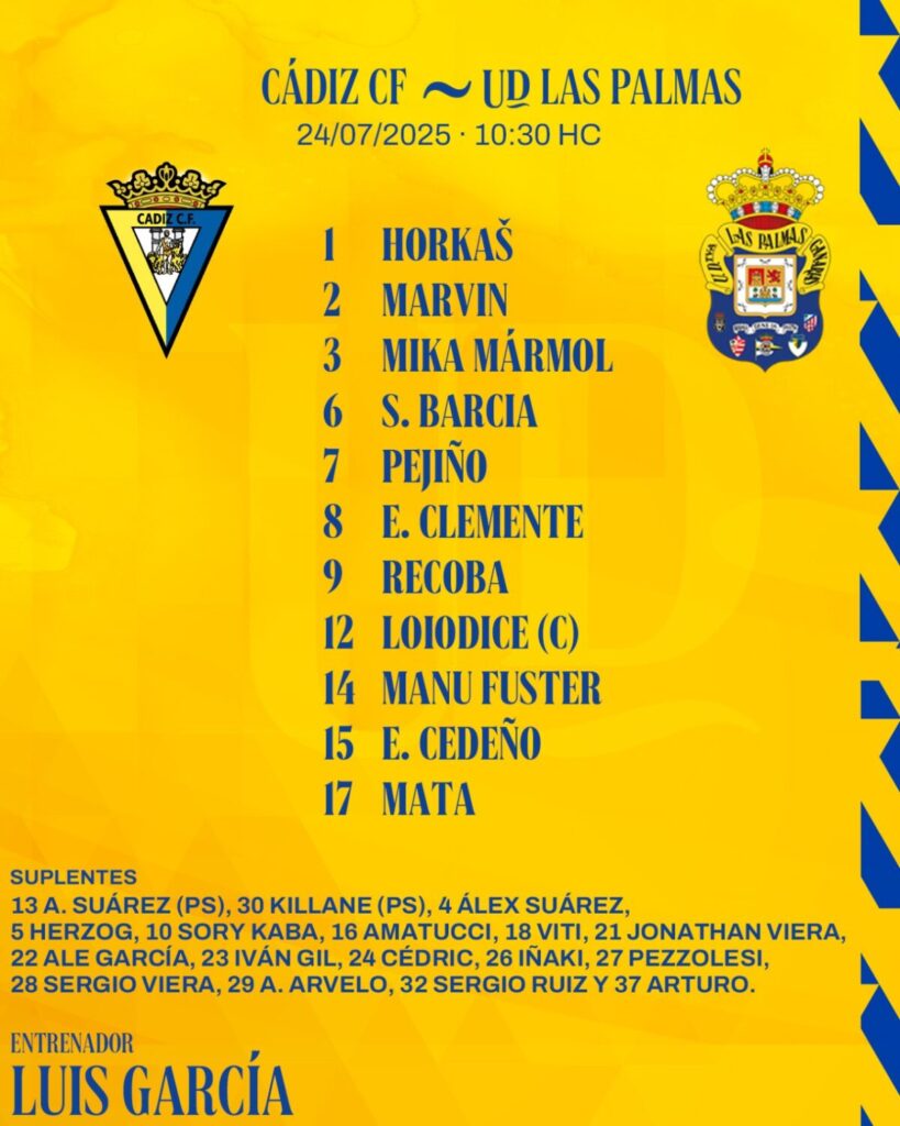 Alineación inicial UD Las Palmas frente al Cádiz CF el 24 de julio 2025