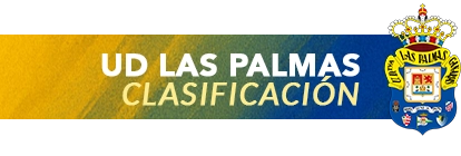 Consulta la clasificación actualizada de la UD Las Palmas en la temporada 2025/2026. Resultados, estadísticas y posiciones en rtvc.es