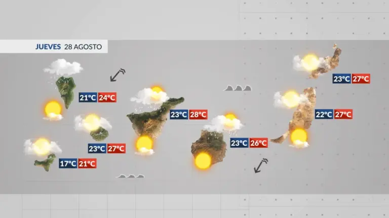 El Tiempo en Canarias | Regresan las lluvias al norte de las islas más montañosas