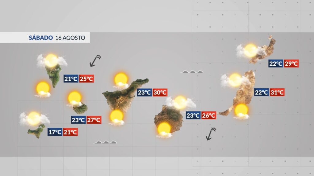 Situación meteorológica para este sábado 16 de agosto de 2025