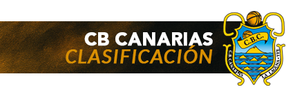 Clasificación CB Canarias Temporada 2025-26