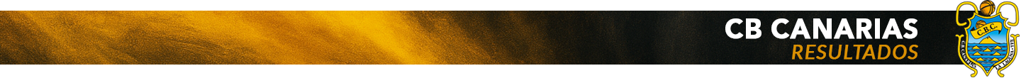 Resultados CB Canarias Temporada 2025-26