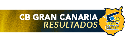 Resultados CB Gran Canaria Temporada 2025-26