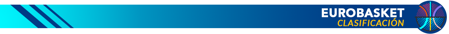 Clasificación Eurobasket 2025