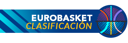 Clasificación Eurobasket 2025