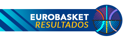 Resultados Eurobasket 2025 Resultados Eurobasket 2025