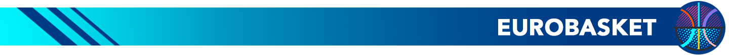 Eurobasket 2025 de Baloncesto, todas las noticias