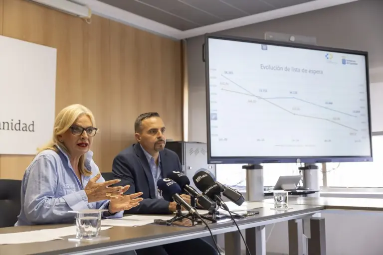 Continúa la tendencia a la baja de la lista de espera quirúrgica: 31.879 personas y una media de 109 días