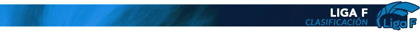 Clasificación Liga F de Fútbol Temporada 2025-26