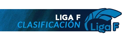 Clasificación Liga F de Fútbol Temporada 2025-26