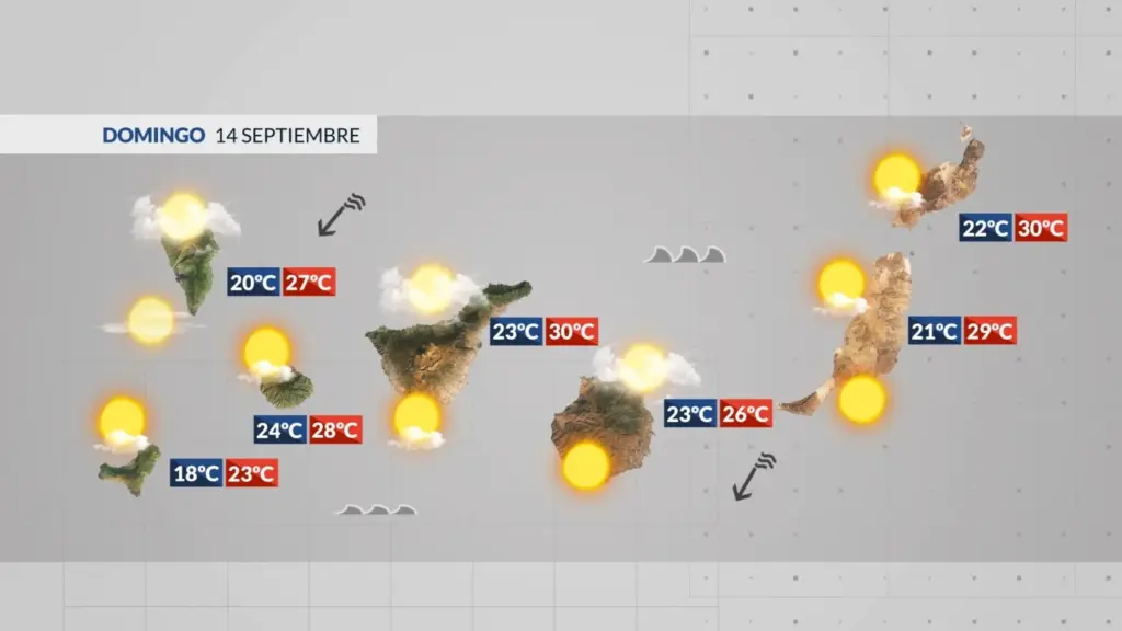 El tiempo en Canarias | Domingo, 14 de septiembre de 2025. Tiempo RTVC.