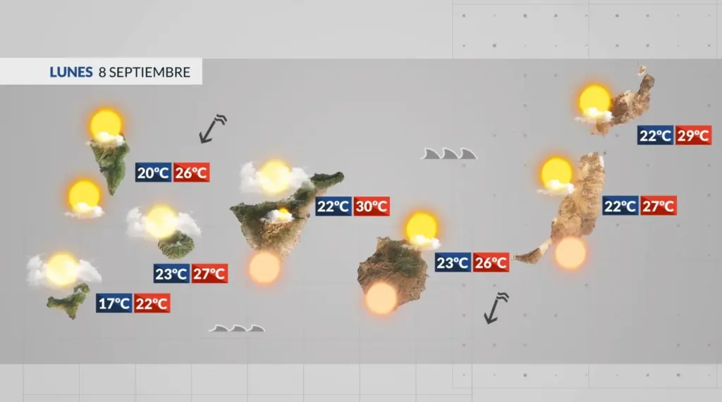 El Tiempo en Canarias | Probables chubascos tormentosos y calima en remisión
