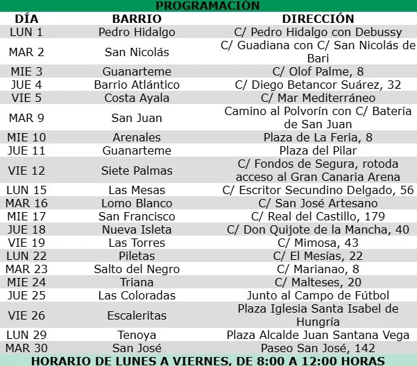 El punto de acopio transitorio de trastos, enseres y escombros recorre 21 de barrios en septiembre en Las Palmas de Gran Canaria