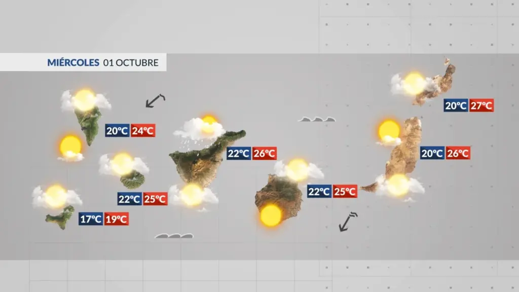 Mapa de la previsión del tiempo en Canarias para el 1 de octubre de 2025 / RTVC 