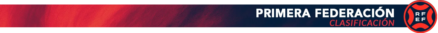 Clasificación Primera Federación de Fútbol Temporada 2025-26