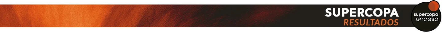 Resultados Supercopa Endesa 2025