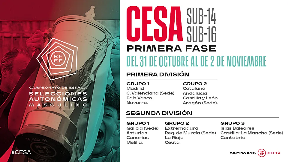 Canarias disputa los Campeonatos de España de Selecciones Autonómicas Masculinas sub-16 y sub-14