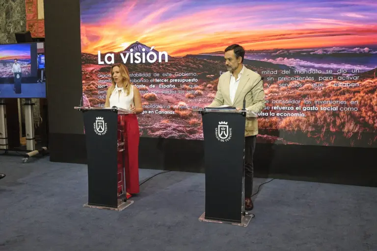 El Cabildo de Tenerife afronta 2026 con un presupuesto de 1.278 millones, un 10,3% más