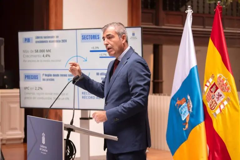 El Gobierno alerta de un frenazo del PIB de Canarias en los próximos años