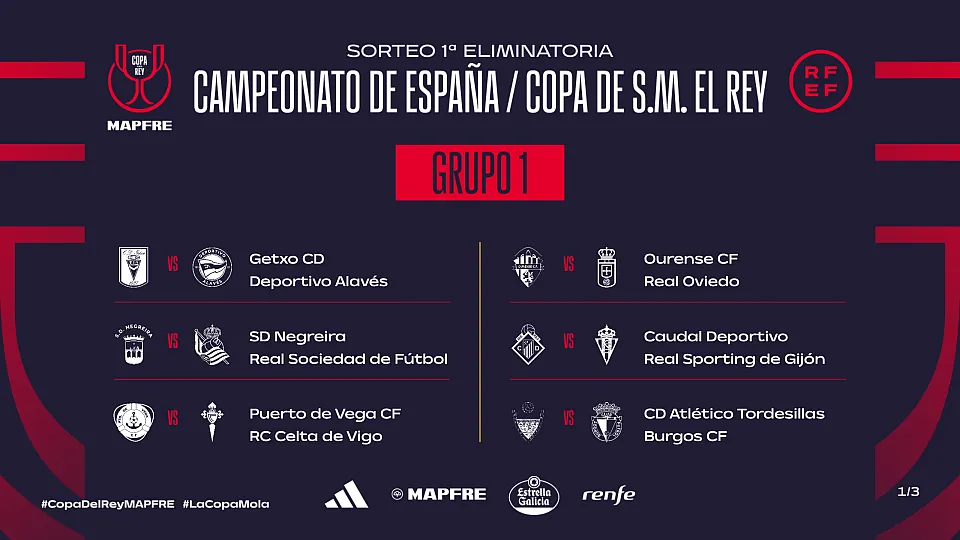 Emparejamientos de la primera eliminatoria en el Grupo 1 / RFEF