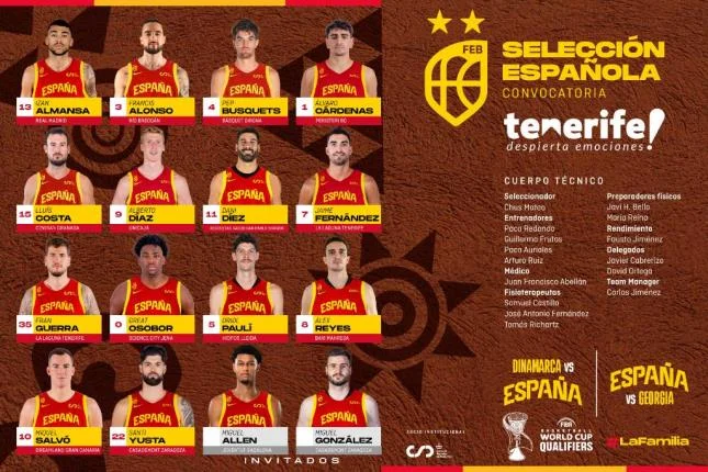 Chus Mateo realiza su primera convocatoria como seleccionador nacional apostando por la juventud