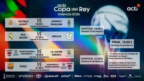 La Laguna Tenerife jugará en cuartos de Copa del Rey ante UCAM Murcia o Baskonia