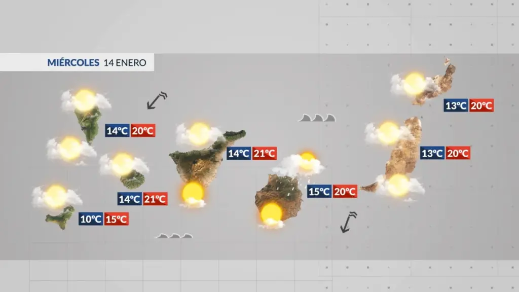 Mapa de la previsión del tiempo en Canarias para el 14 de enero de 2026