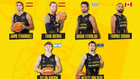 Seis aurinegros acudirán a la ventana FIBA