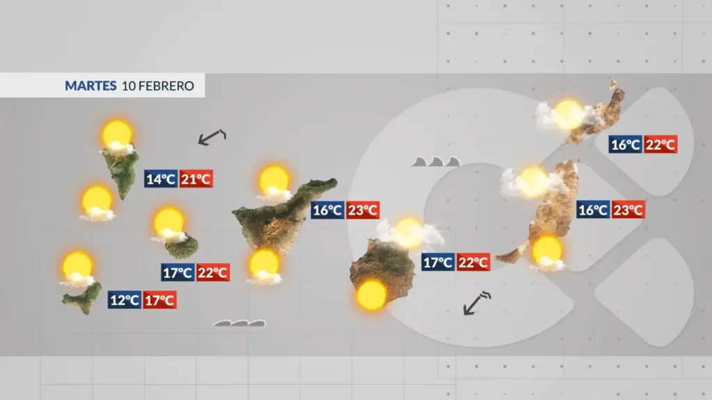 Mapa de la previsión del tiempo en Canarias para el 9 de febrero de 2026 / RTVC