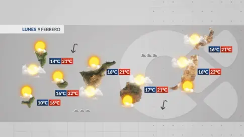 El Tiempo en Canarias | Jornada tranquila, agradable y mejora el mar