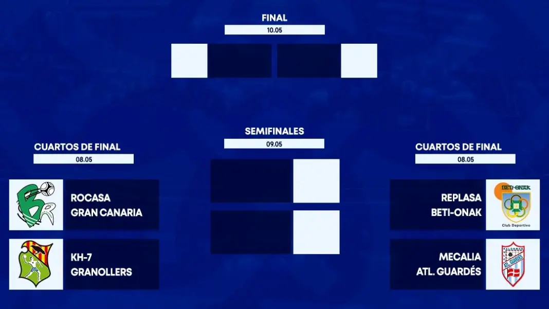 El Rocasa Gran Canaria se medirá al KH7 Granollers en los cuartos de la Copa de la Reina
