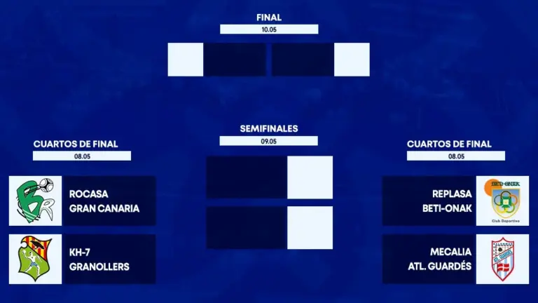 El Rocasa Gran Canaria se medirá al KH7 Granollers en los cuartos de la Copa de la Reina