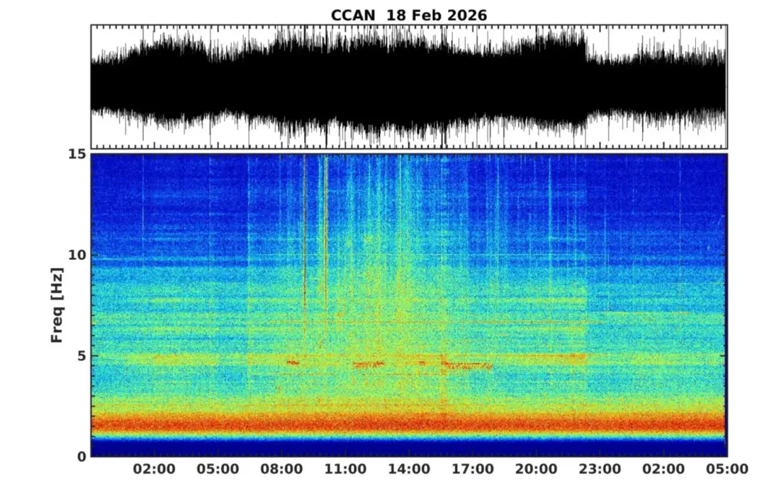 Imagen cedida por el Instituto Geográfico Nacional (IGN) del último enjambre sísmico en Las Cañadas del Teide (Tenerife), que sigue activo tras más de 35 horas en las que se han contabilizado en torno a 2.500 terremotos de baja intensidad. IGN