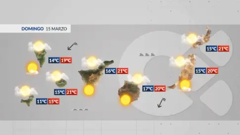El tiempo en Canarias | Jornada de viento alisio moderado y mar algo revuelto