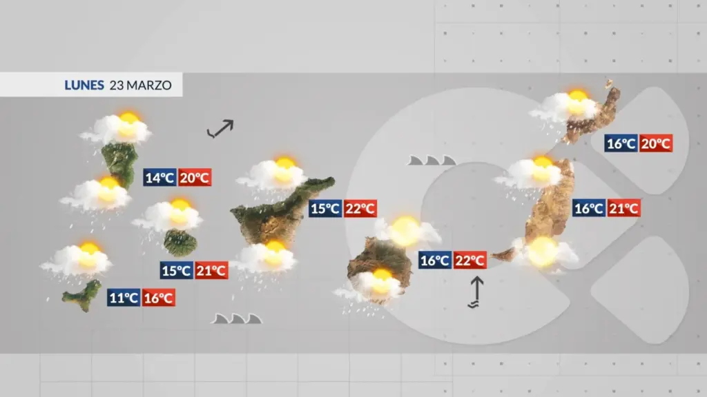 Mapa de la previsión del tiempo para este lunes 23 de marzo de 2026/ RTVC