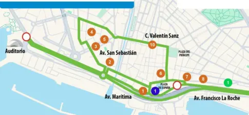 Santa Cruz reorganiza el tráfico por la «Binter NightRun»