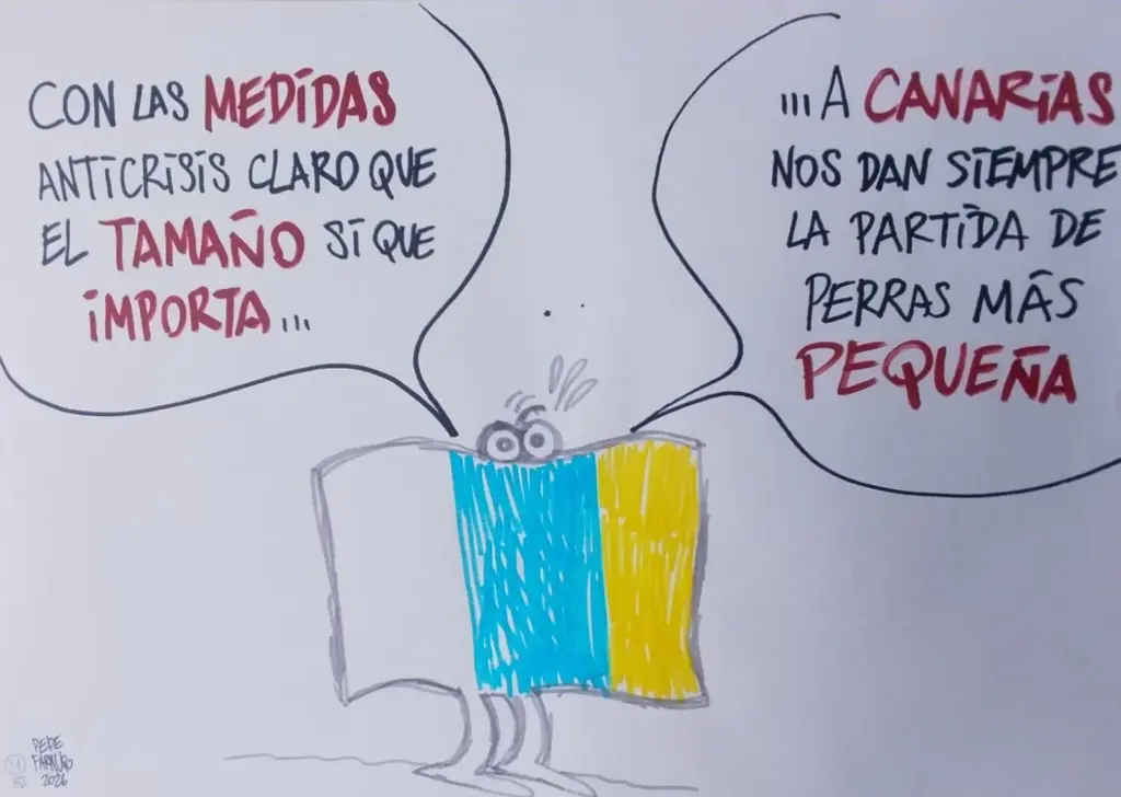 Viñeta Farruqo 15 abril 2026 paquete anticrisis