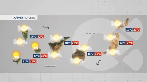El tiempo en Canarias | Las nubes serán las protagonistas los próximos días