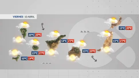 El tiempo en Canarias | Amaina el viento y mejora el mar