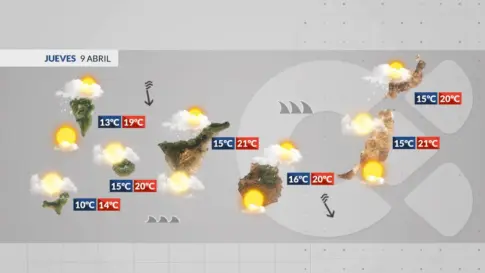 El tiempo en Canarias | Una borrasca cerca de Lanzarote condicionará el tiempo hasta el viernes