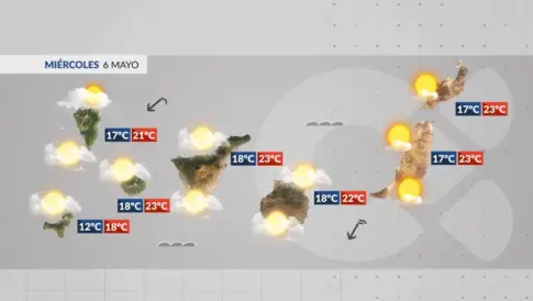 El tiempo en Canarias | Aumenta la probabilidad de lluvia y bajan las temperaturas