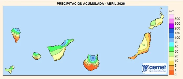 Precipitaciones abril. Gráfico Aemet