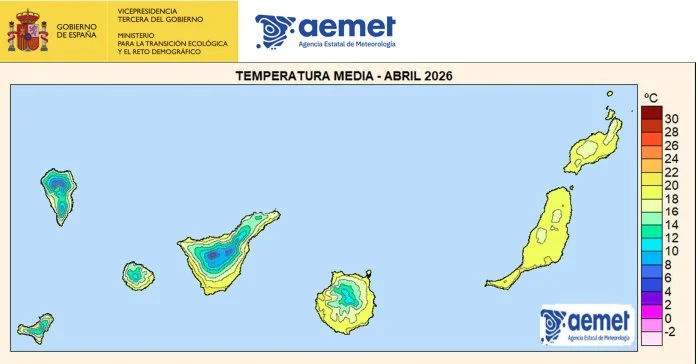Temperaturas abril. Gráfico Aemet