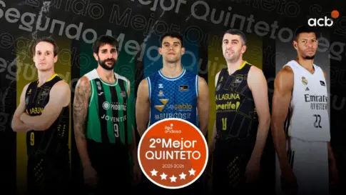 Huertas y Shermadini entran en el segundo mejor quinteto de la Liga Endesa
